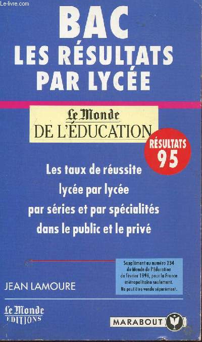 BAC - LES RESULTATS PAR LYCEE / LES TAUX DE REUSSITE LYCEE PAR LYCE - PAR SERIE ET PAR SPECIALITES DANS LE PUBLIC ET LE PRIVE.