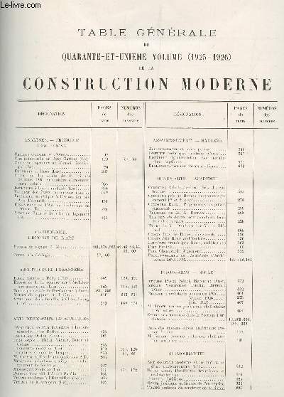 LA CONSTRUCTION MODERNE : TABLE GENERALE DU 41e VOLUME - ANNEE 1925-1926 / TABLE DES PLANCHES HORS TEXTE .