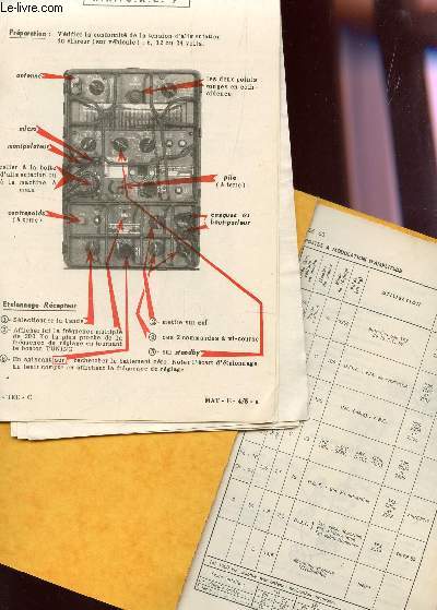 2 PETIT FASCICULES DE MATERIEL DE POSTES A MODULATION D'AMPLITUDE : SCR 509-5... - Photo 1/1