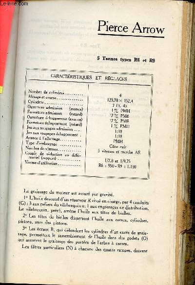 Guide du garagiste Kervoline 1928 : Pierce Arrow 5 tonnes types R8 et R9.