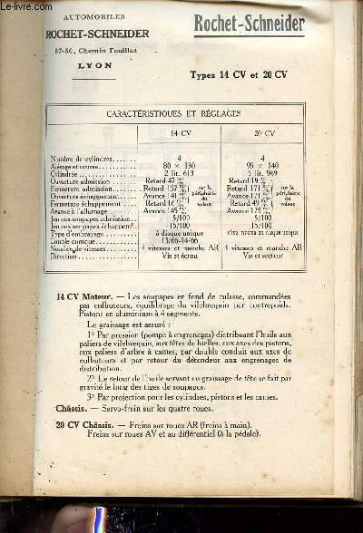 Guide du garagiste Kervoline 1928 : Robert-Schneider types 14 cv et 20cv + Camion Robert Schneider 12 et 18 cv.
