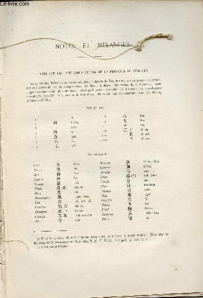 Note sur les prtendus Mu'o'ng de la province de Vinh-Yn - bibliographie - Extrait du Bulletin de l'Ecole Franaise d'Extrme-Orient 1906.