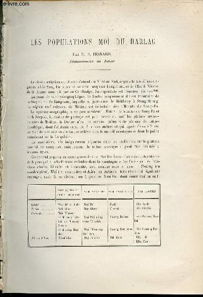 Les populations Moi du Darlac - Extrait du Bulletin de l'Ecole Franaise d'Extrme-Orient 1907.