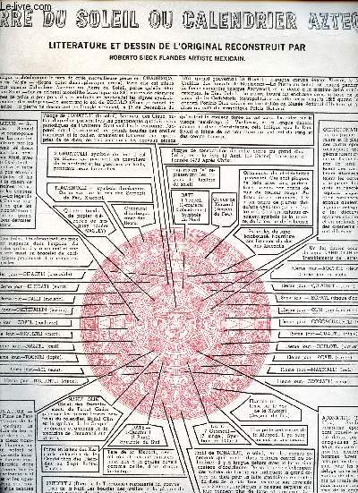 Plaquette : Pierre du Soleil ou calendrier aztque litterature et dessin de l'original reconstruit par Roberto Sieck Flandes artiste mexicain.