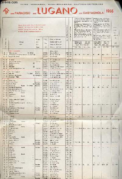 Une plaquette dpliante : Lugano membres de la socit suisse des hteliers 1966.