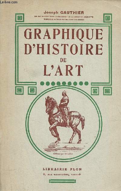 Graphique d'histoire de l'art.