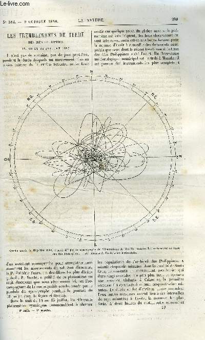 La nature n 384 - Les tremblements de terre des iles Philippines par Gaston Tissandier, Nouveaux progrs de la botanique fossile par Stanislas Meunier, Suppression des arrts des trains de voyageurs par Prosper Hanrez, Le chemin de fer funiculaire