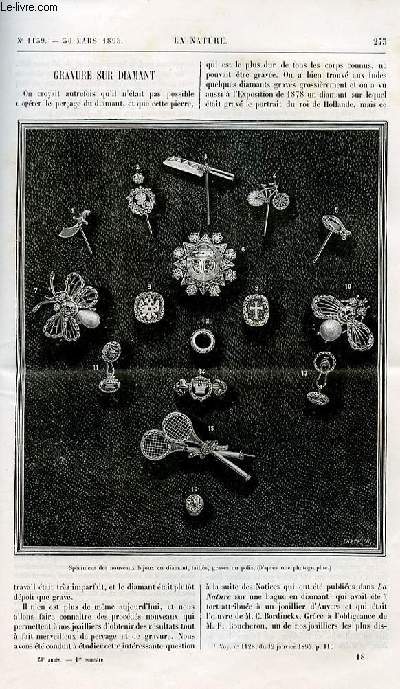La nature n 1139 - Gravure sur diamant avec gravures dans le texte de ces bijoux. Codes et vocabulaires tlgraphiques par Bellet. Le prolongement de la ligne de chemin de fer de Sceaux jusqu' la place Mdicis  paris avec gravures dans le texte