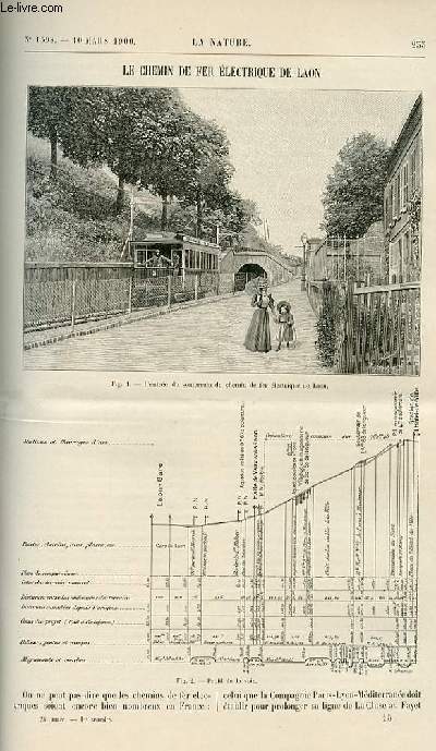 La nature n 1398 - Le chemin de fer lectrique de Laon avec profil de la voie (schma dans le texte. Les chalicodomes par Coupin avec gravure dans le texte. Exposition de 1900 - l'largissement du pont d'Ina avec gravure dans le texte. La suie