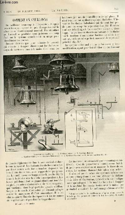 La nature n 1418 - Comment on carillonne avec gravure dans le texte. Industrie du gaz - exposition de 1900 avec gravures dnas le texte dont rotissoire, vue intrieure du restaurant viennois  l'Esplanade des Invalides. Chemin de fer de la Yunfrau