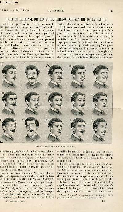 La nature n 1680 - L'art de la bonne diction et la chronophonographie de la parole par CD - Les Eaux Alimentaires de Paris par E.A . Martel- Les Orages dans la rgion Parisienne - Fondations isolantes contre les Bruits et les trpidations par J.L