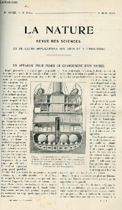 La nature n 1984 - Un appareil pour peser le chargement d'un navire par Jourdan, Statue monumentale  Espaly (Haute-Loire) par Bouquerel, L'art de faire du feu par Forbin, Le tension-mtre Largier (pour la tension des cbles d'aroplanes) par Troller