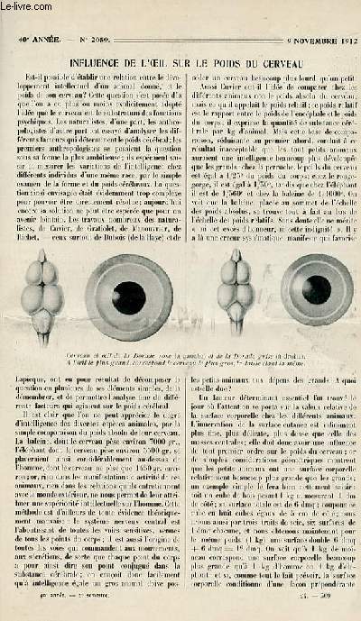 La nature n 2059 - Influence de l'oeil sur le poids du cerveau par Laugier, sur les races balkaniques, le salon de l'aronautique par Petit, un perfectionnement dans le chauffage central par Troller, la pche chez les peuples primitifs par Lafitte