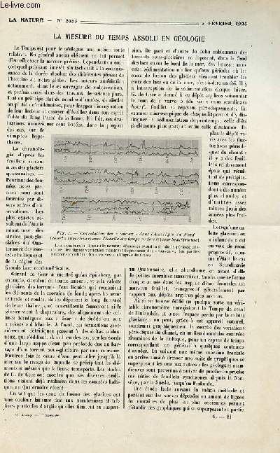 La nature n 2653 - La mesure du temps absolu en gologie par L. Joleaud, La paille: appoint de l'agriculture  la papeterie par J. Emile Barbier, Gographie et mto par Jean Mascart, L'clairage lectrique rationnel par Fr. Collin.