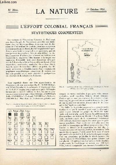 La nature n 2866 - L'effort colonial franais par Maurice Debesse, Quelques chassiers au nid par M. Ad. Burdet et A. Feuille-Billot, Les matriaux dans les hauts barrages aux Etats-Unis par Edmond Marcotte, Le Spath-fluor par V. Charrin, Le platine