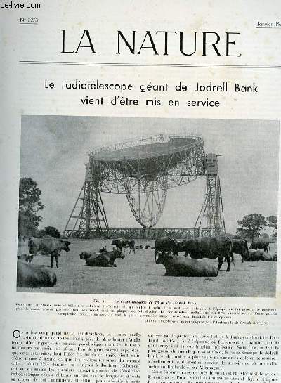 La nature n 3273 - Le radiotlescope gant de Jodrell Bank, Les sarigues par Thompas, La mesure des sons et la sensibilit auditive par Gribenski, Les polyesters arms par Uzac, Le rchauffement du climat par Wagret, Les tudes gophysiques au moyen