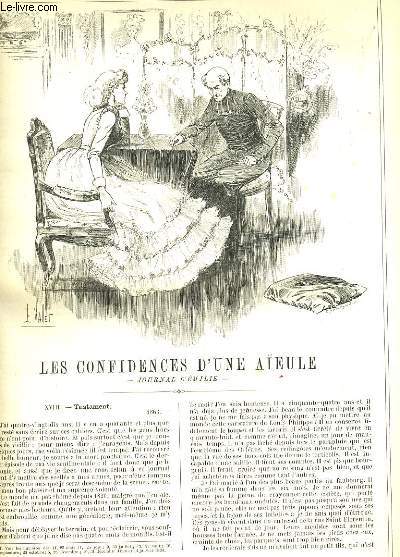 LA VIE PARISIENNE 31e anne - N 5 - DON QUICHOTTISME - COMMENT ELLES FUMENTS de L.VALLET - SILHOUETTES DE SPORTSMEN: LE CONTE NICOLAS POTOWSKI de CY.