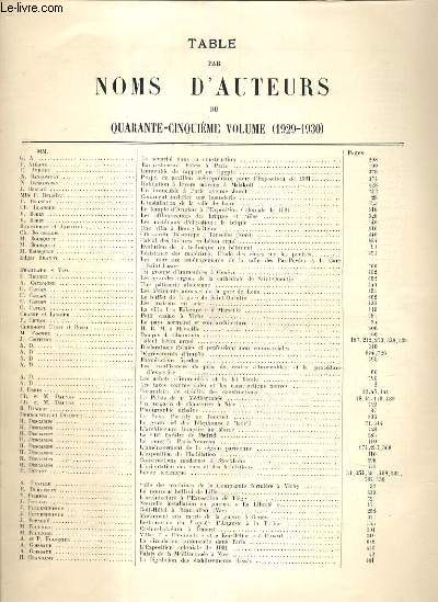 TABLE PAR NOMS D'AUTEURS DU QUARANTE-CINQUIEME VOLUME (1929-1930) + TABLE GENERALE + TABLE DES PLANCHES HORS TEXTE DE LA CONSTRUCTION MODERNE - (JOURNAL HEBDOMADAIRE ILLUSTRE - ART - THEORIE APPLIQUEE - PRATIQUE - GENIE CIVIL - JURISPRUDENCE)