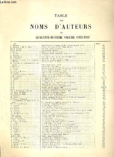 TABLE PAR NOMS D'AUTEURS DU QUARANTE-HUITIEME VOLUME (1932-1933) + TABLE GENERALE + TABLE DES PLANCHES HORS TEXTE DE LA CONSTRUCTION MODERNE - (JOURNAL HEBDOMADAIRE ILLUSTRE - ART - THEORIE APPLIQUEE - PRATIQUE - GENIE CIVIL - JURISPRUDENCE)
