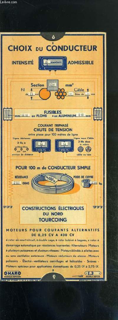 REGLETTE AMOVIBLE - CONSTRUCTIONS ELECTRIQUES DU NORD TOURCOING - CHOIX DU CONDUCTEUR, INTENSITE ADMISSIBLE - MOTEURS ASYNCHRONES - voir 3 photos disponibles.