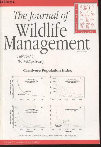 The Journal of Wildlife Management Volume 67 Number 2 April 2003. Carnivore population index. Sommaire: Estimating cougar predation rates form GPS location clusters - Impacts of coyotes on swift foxes in Northwestern Texas - etc.