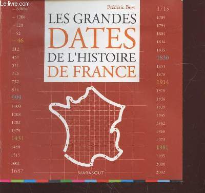 Les Grandes dates de l'Histoire de France