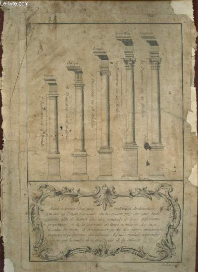 Extrait d'un livre cahier d'architecture du XVIIIe sicle : Une planche es cinq ordres d'architecture (Toscan - Dorique - Ionique - Corinthien - Composite) + Divers documents de travail (annotations et croquis)