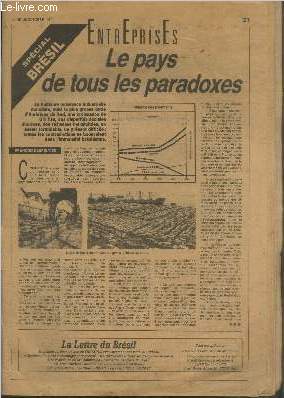 Le Figaro Economie - Lundi 26 octobre 1987 (incomplet). Sommaire : Brsil le pays de tous les paradoxes - Rank Xerox : la vente c'est sentimental... - Eryck Schekler, vingt sept ans ingnieur commercial 300 KF - Offres d'emplois - etc.