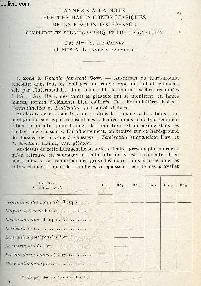 Annexe a la note sur les hauts fonds liasiques de la region de figeac : complements stratigraphiques sur le carixien - 87e congres des societes savantes, 1962