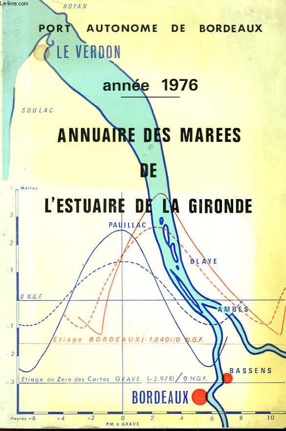 ANNUAIRE DES MAREES DE L'ESTUAIRE DE LA GIRONDE