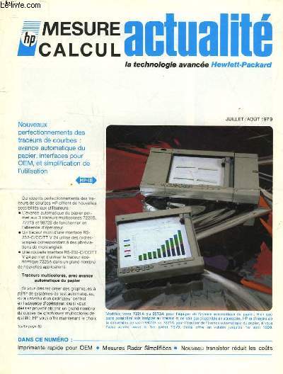 MESURE CALCUL ACTUALITE
