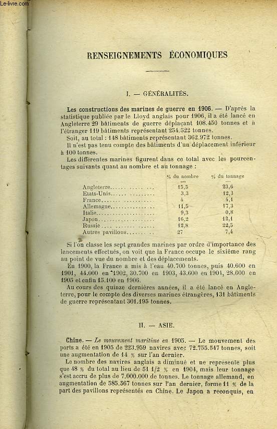 EXTRAIT DE QUESTIONS DIPLOMATIQUES ET COLONIALES - TOME 24 - N250 - RENSEIGNEMENTS ECONOMIQUES