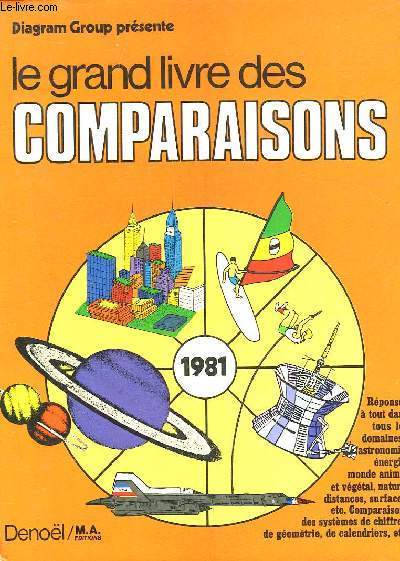 LE GRAND LIVRE DES COMPARAISONS