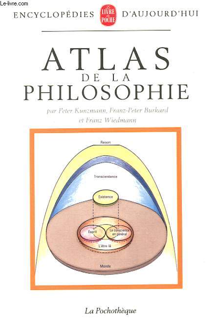 ATLAS DE LA PHILOSOPHIE