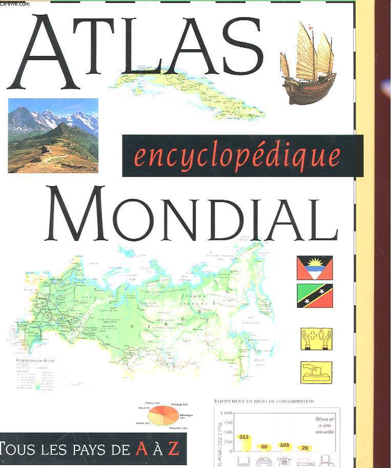 ATLAS ENCYCLOPEDIQUE MONDIAL - TOUS LES PAYS DE A A Z