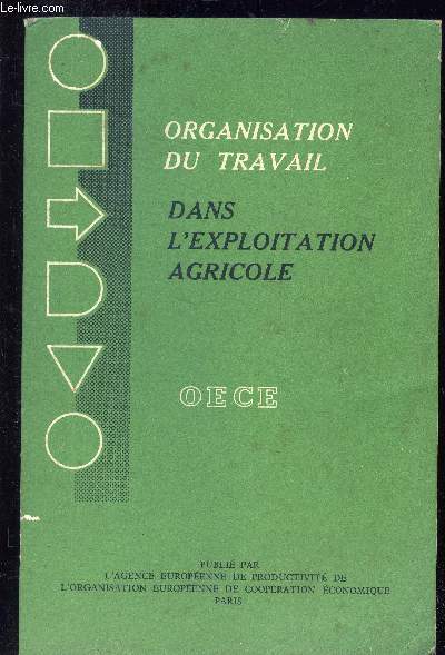 Organisation du travail dans l'exploitation agricole - projet n200