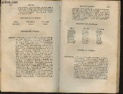 Le vritable manuel des conjugaisons- Dictionnaire de 8000 verbes