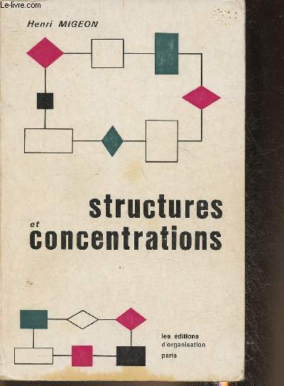 Structures et concentrations- Le monde en rvolution