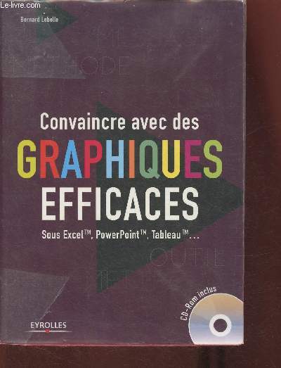 Convaincre ave des graphiques efficaces sous Exel, Powerpoint, Tableau