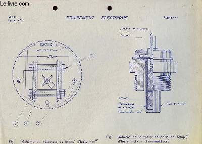 Ensemble de planches d'illustrations d'quipement lectrique AML type 245.