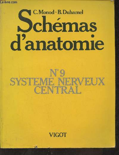 Schmas d'anatomie n9: Systme nerveux central