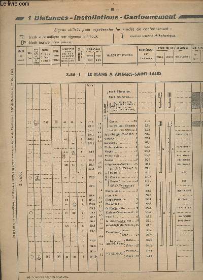 Fascicule des tableaux-horaires n3.12- Le Mans-Angers-Saint-Laud,