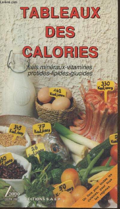 Tableaux des calories- Sel, minraux-vitamines, protides-lipides-glucides