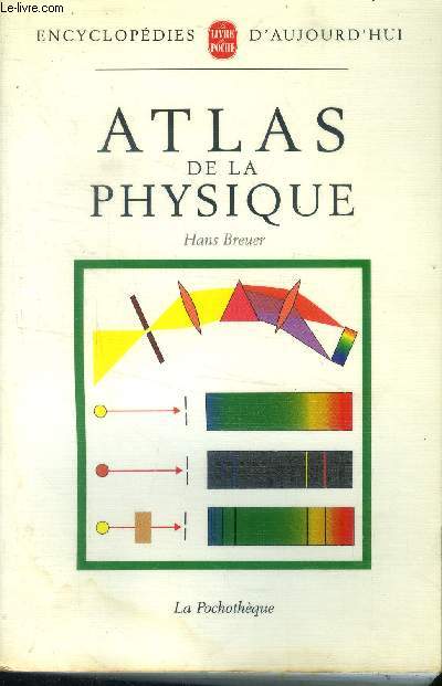 Atlas de la Physique