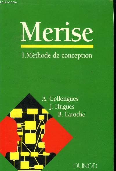 Merise - Methode de conception