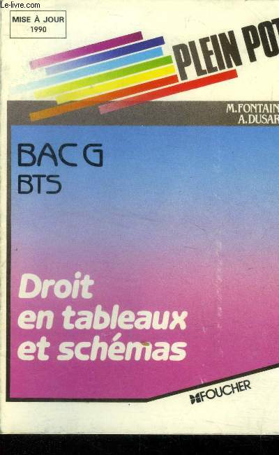 Droit et tableaux et schmas. Bac G. BTS