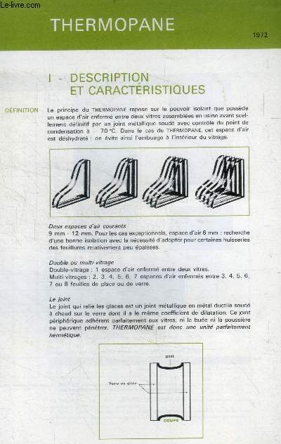 Thermopane 1972- description, caracteristiques, dimensions, compositions, isolation acoustique, instructions de mise en oeuvre, methode de pose, recommandations importantes...
