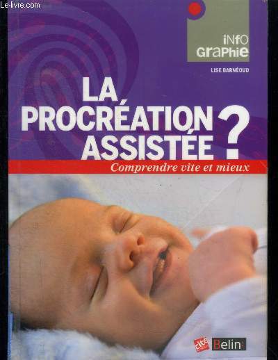 La procration assiste ? Comprendre vite et mieux