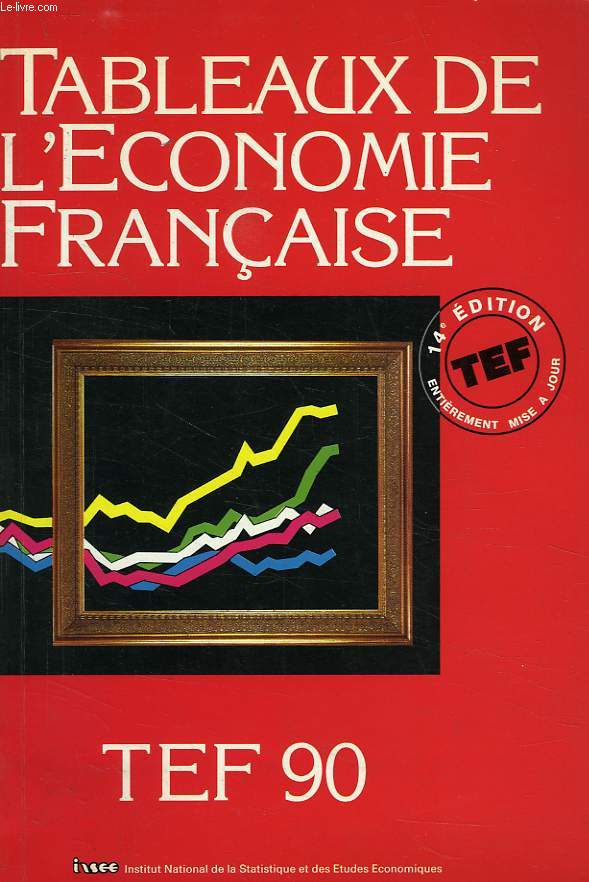TABLEAUX DE L'ECONOMIE FRANCAISE