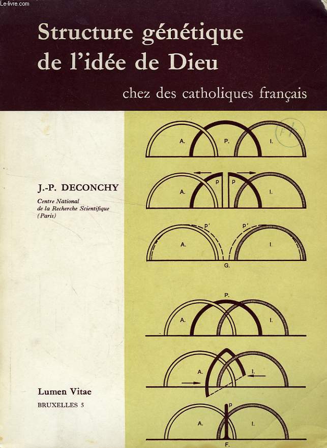 STRUCTURE GENETIQUE DE L'IDEE DE DIEU CHEZ LES CATHOLIQUES FRANCAIS, GARCONS ET FILLES DE 8 A 16 ANS